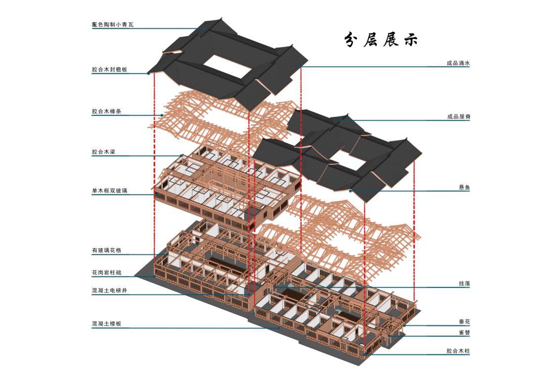 1620443000269114.png 微信图片_20210330175531.png